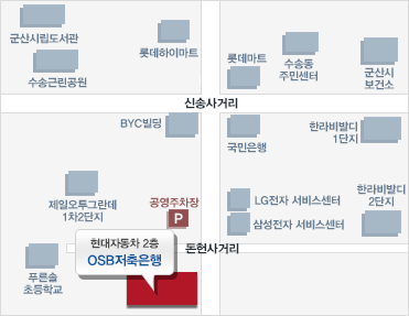 신송사거리에서 남북로 사거리 방면으로 68m 위치에 OSB군산지점이 있습니다.